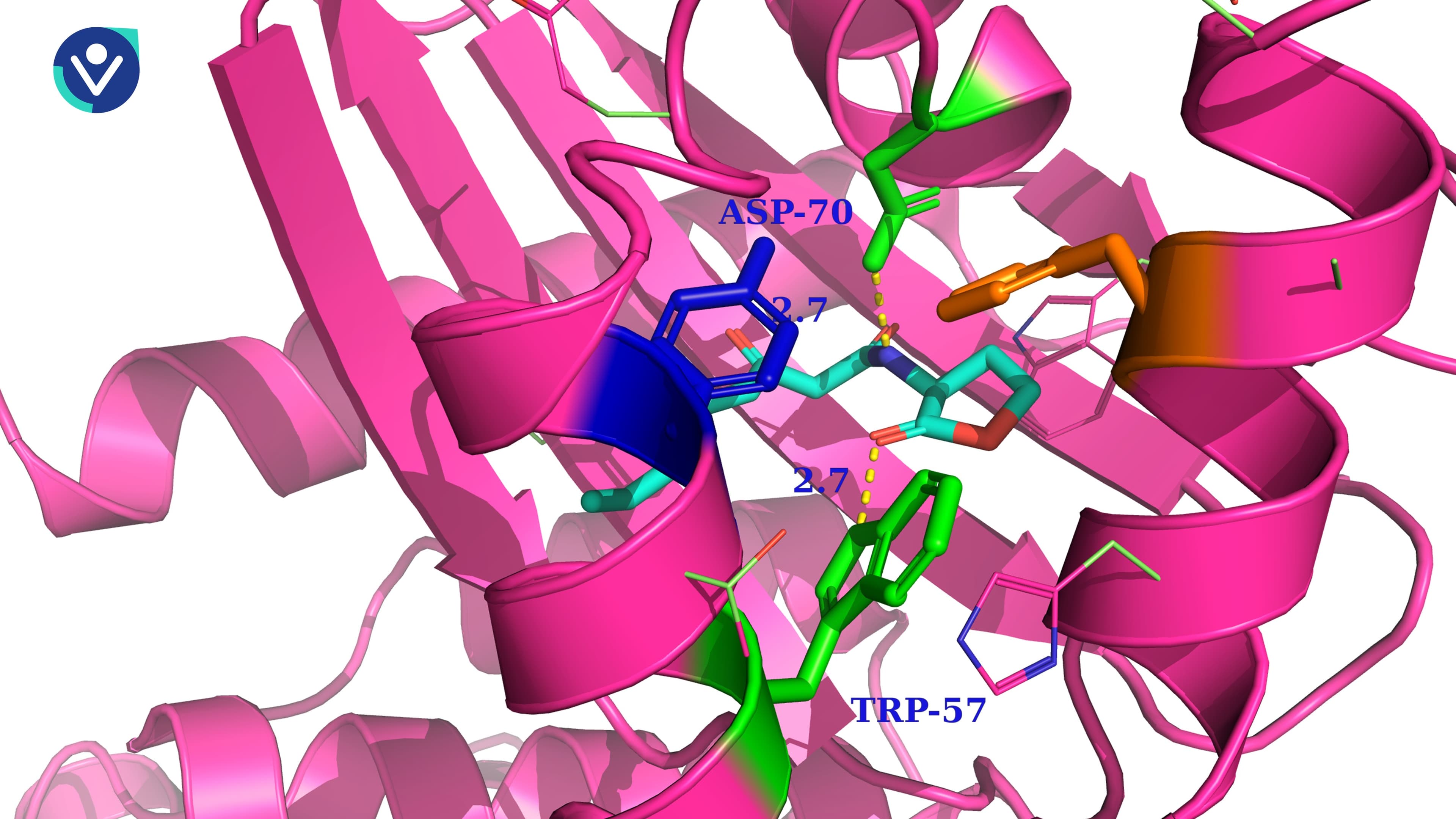 Protein Analysis and Editing